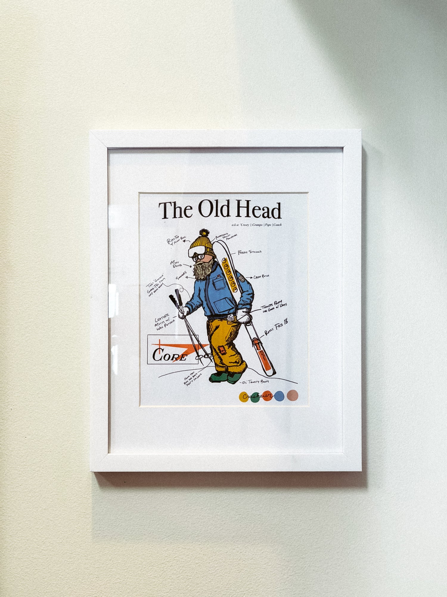 "Fine Art" Prints - 8x10