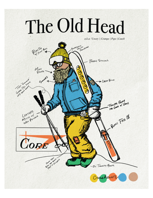 "Fine Art" Prints - 8x10